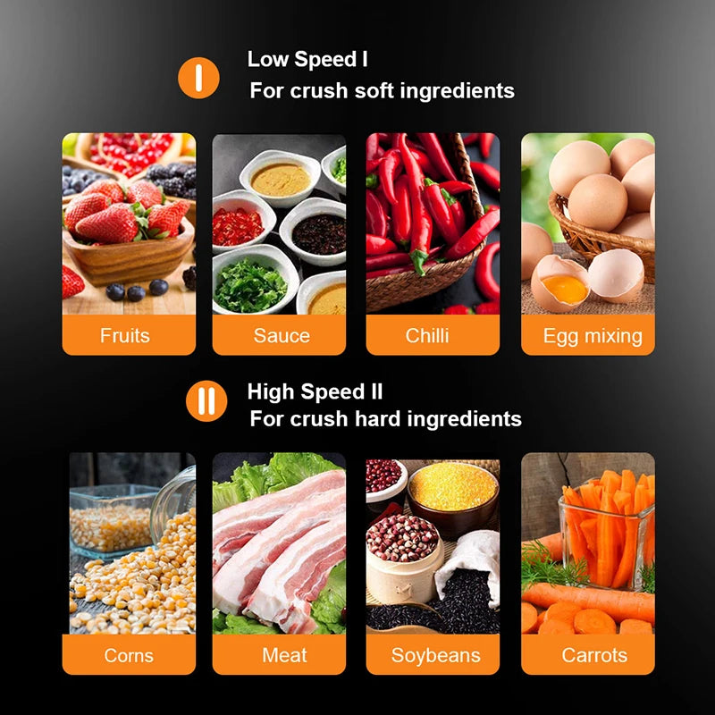 Picadora de carne eléctrica de 2L, licuadora picadora de alimentos de doble velocidad de 250W, procesador trituradora de granos de nueces y verduras de acero inoxidable para Cocina