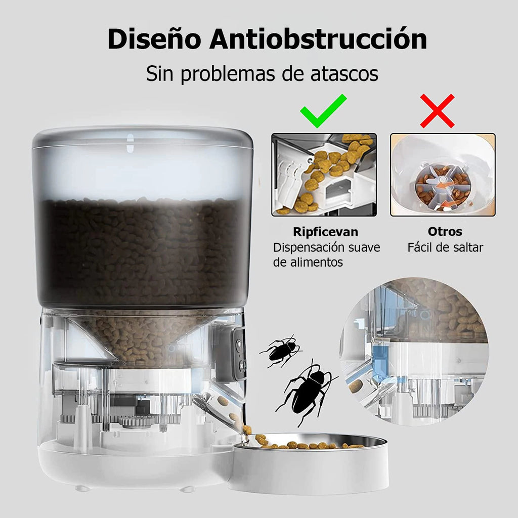 Comedero Automático para Mascotas 4L Dispensador Automático de Comida para Gatos Smart Control Resistente a Bichos y Enganches